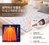프리미엄 기모극세사 워셔블 온열(카본)매트