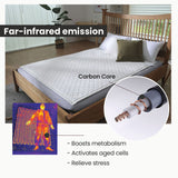 ILWOUL Heated mattress Pad Aerosilver,