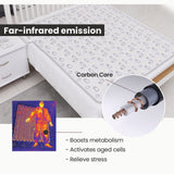 Premium Microfiber Washable Carbon Heating Mat