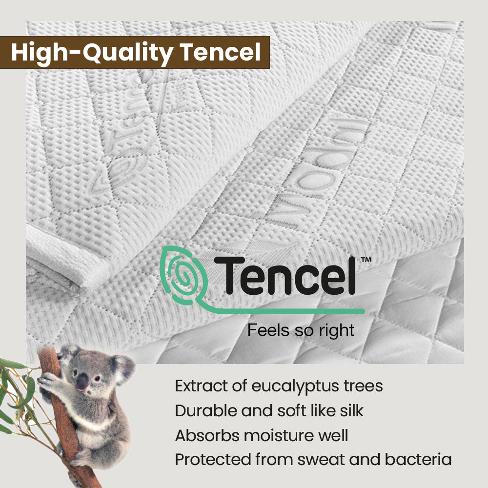 [* New] Tencel Far Infrared Carbon Heating Mat