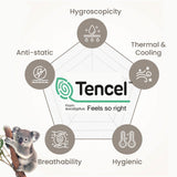 [* New] Tencel Far Infrared Carbon Heating Mat