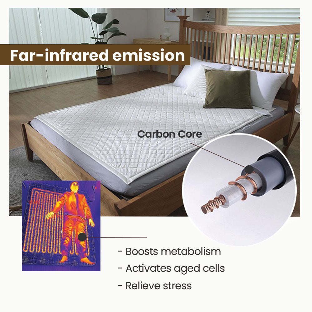 [* New] Tencel Heated Mattress Pad - Far Infrared Carbon Heating Mat